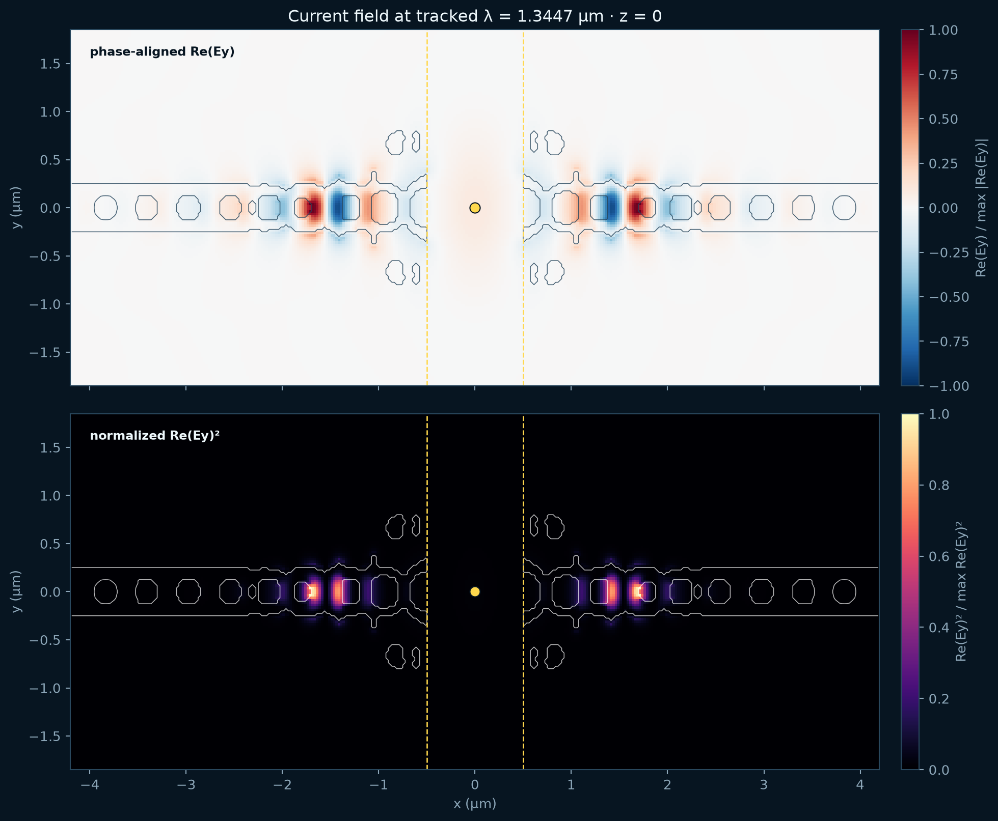 Current atom-gap cavity Ey field at the tracked resonance
