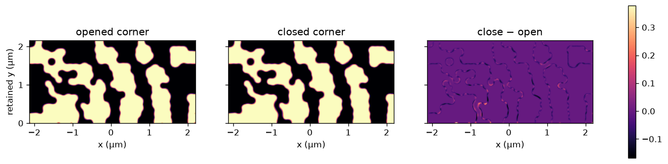 ../../_images/b1419aad4c59724f6db483fccebf3bccd457dda42c8836af0a77da46c3df8322.png