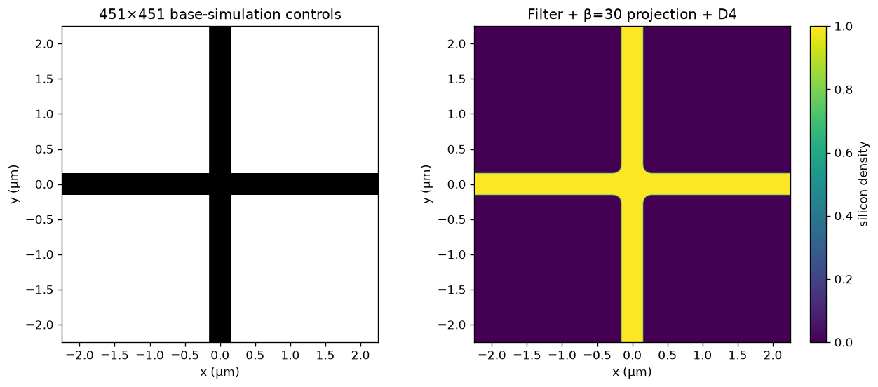 ../../_images/c3f5f9ad081165a0226cfd9fcd643edcf2a6798df91b5fb830905d965058345b.png