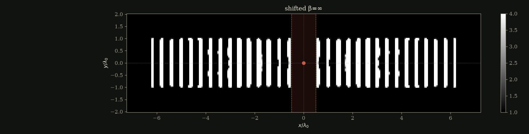 Bragg slat-s3