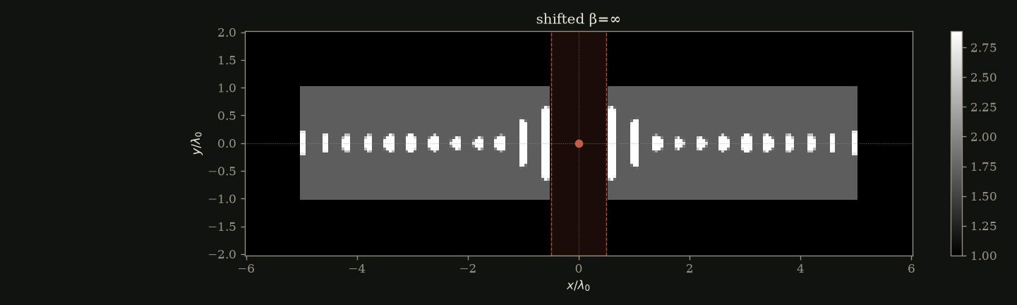 phc-E-d20