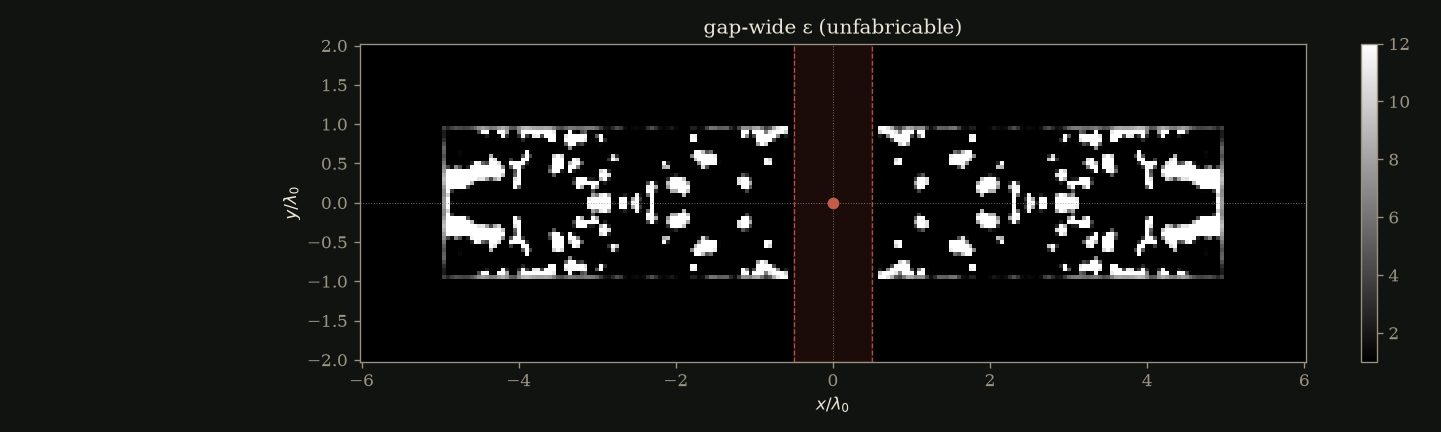 gap_wide_eps