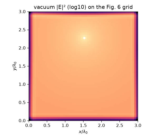 vacuum_field