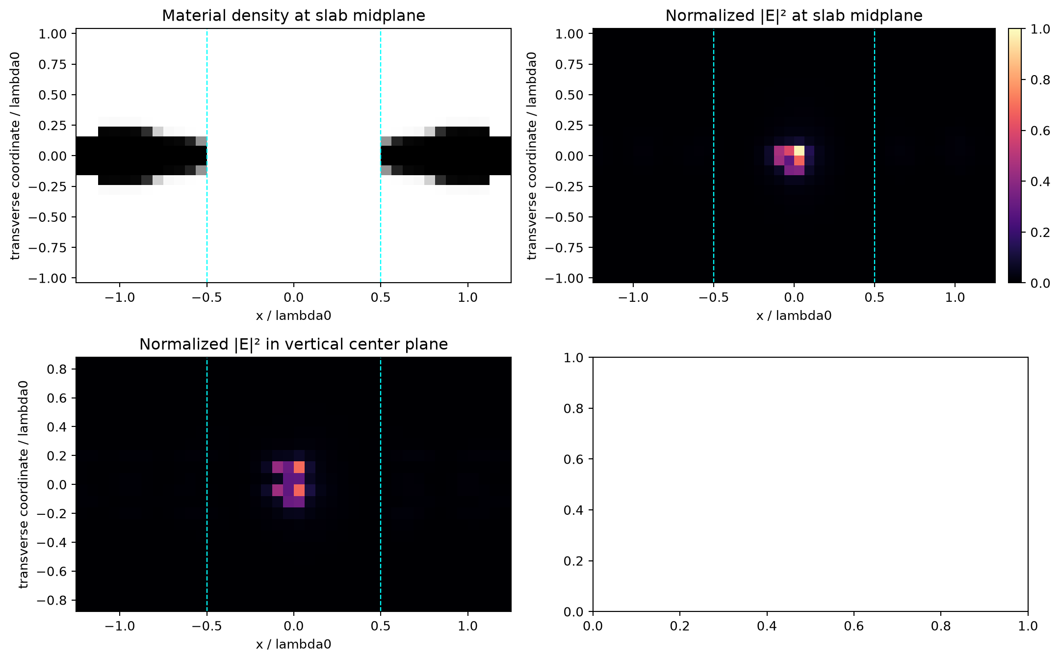 Fine-grid operator, topology, and fixed-frequency diagnostics.