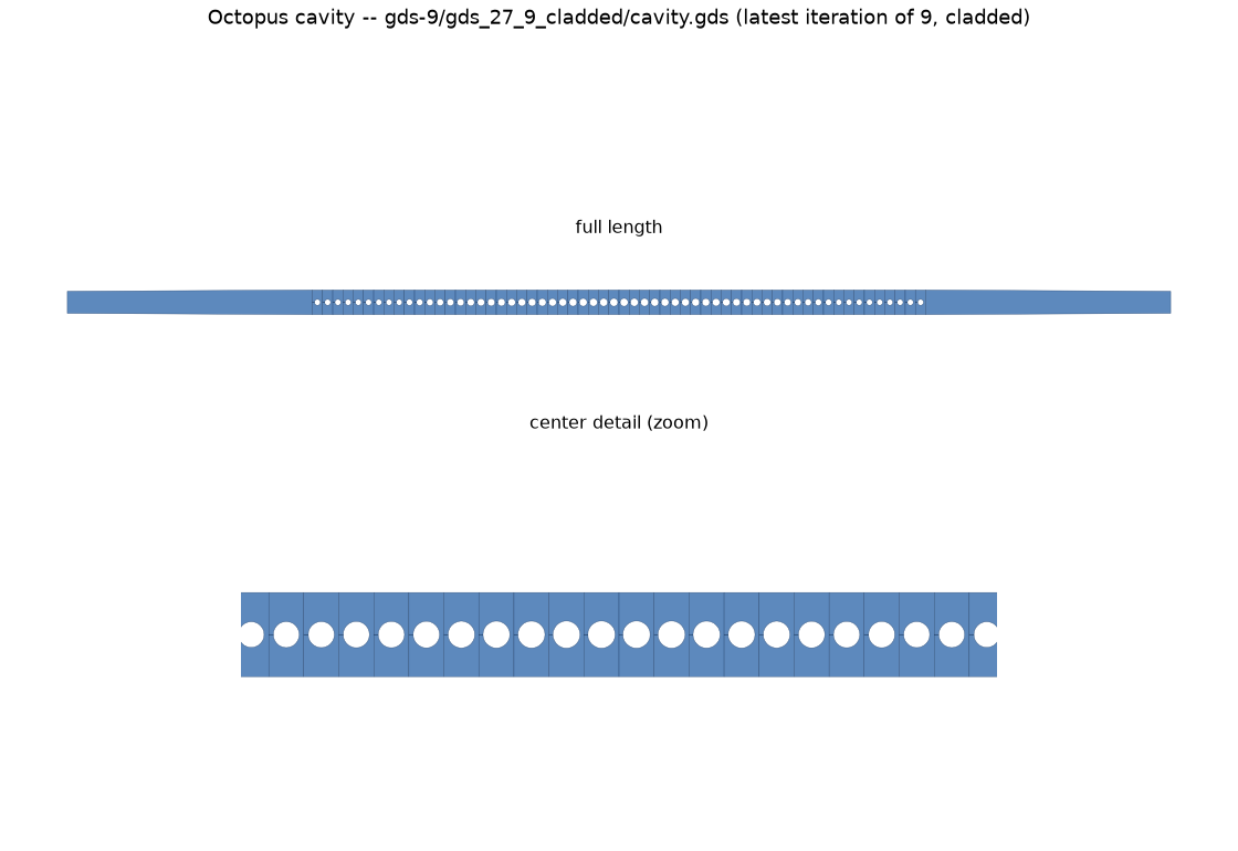 Geometry schematic (rendered from source design file)