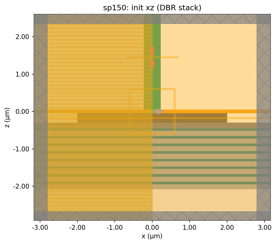 sp150 init xz (DBR visible)