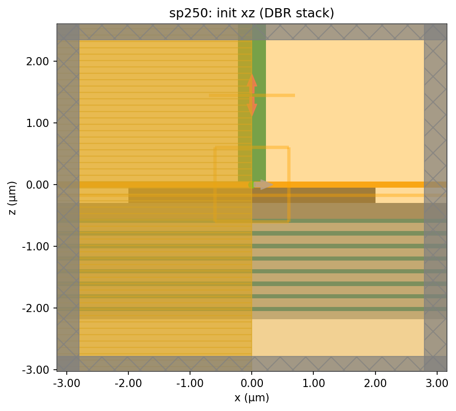 sp250 init xz (DBR visible)