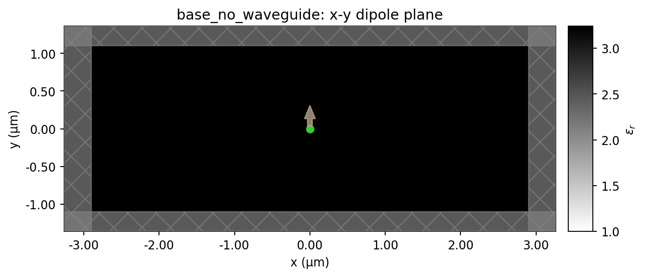 base_no_waveguide xy_dipole