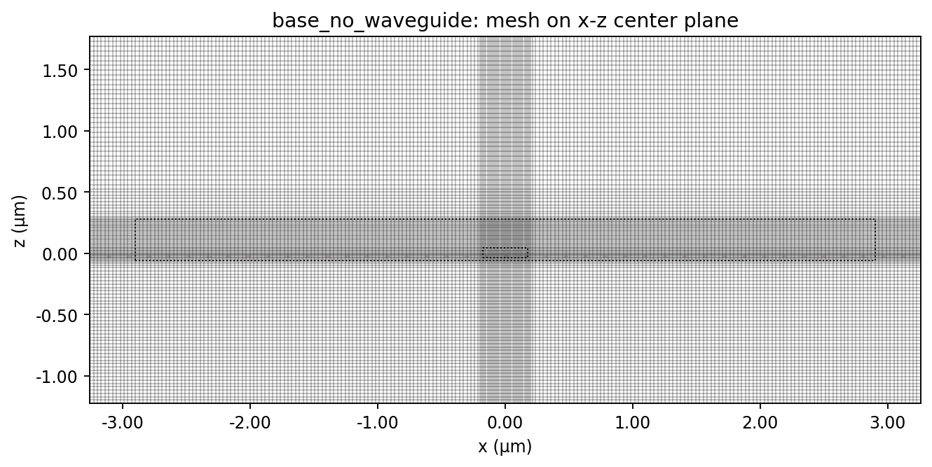 base_no_waveguide mesh_xz