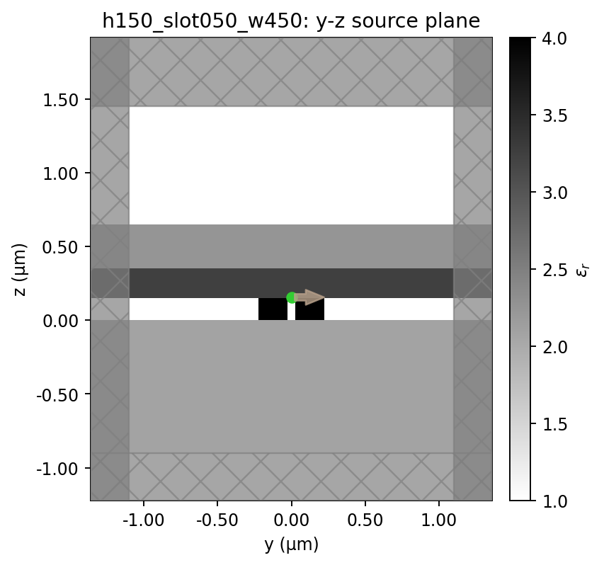 h150_slot050_w450 yz
