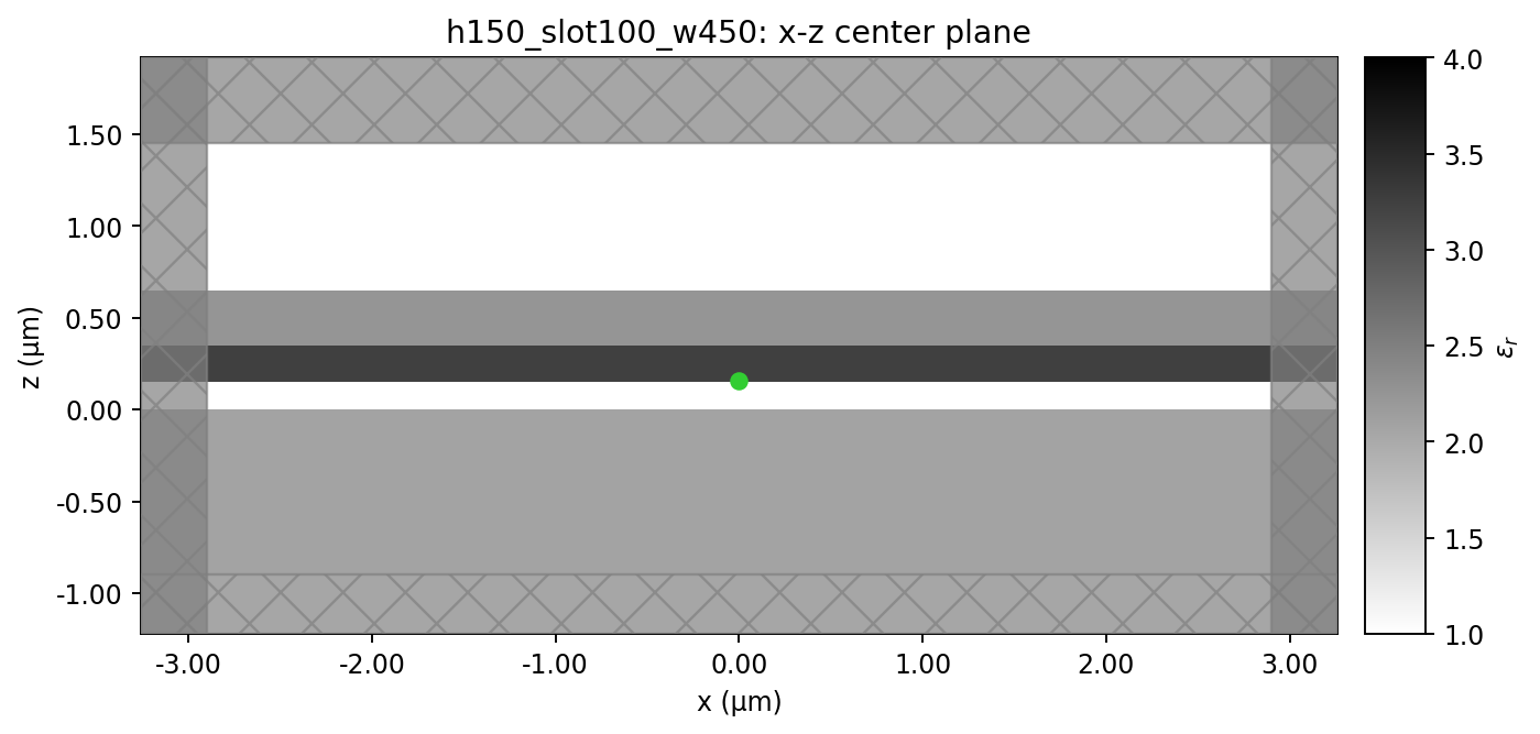 h150_slot100_w450 xz