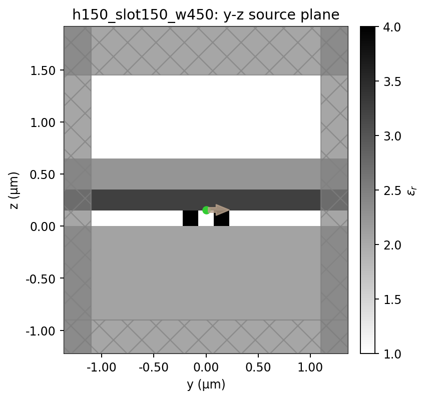 h150_slot150_w450 yz