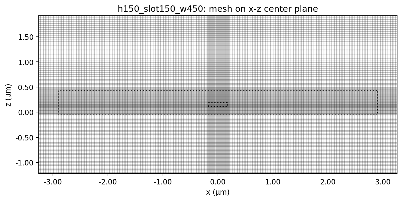 h150_slot150_w450 mesh_xz