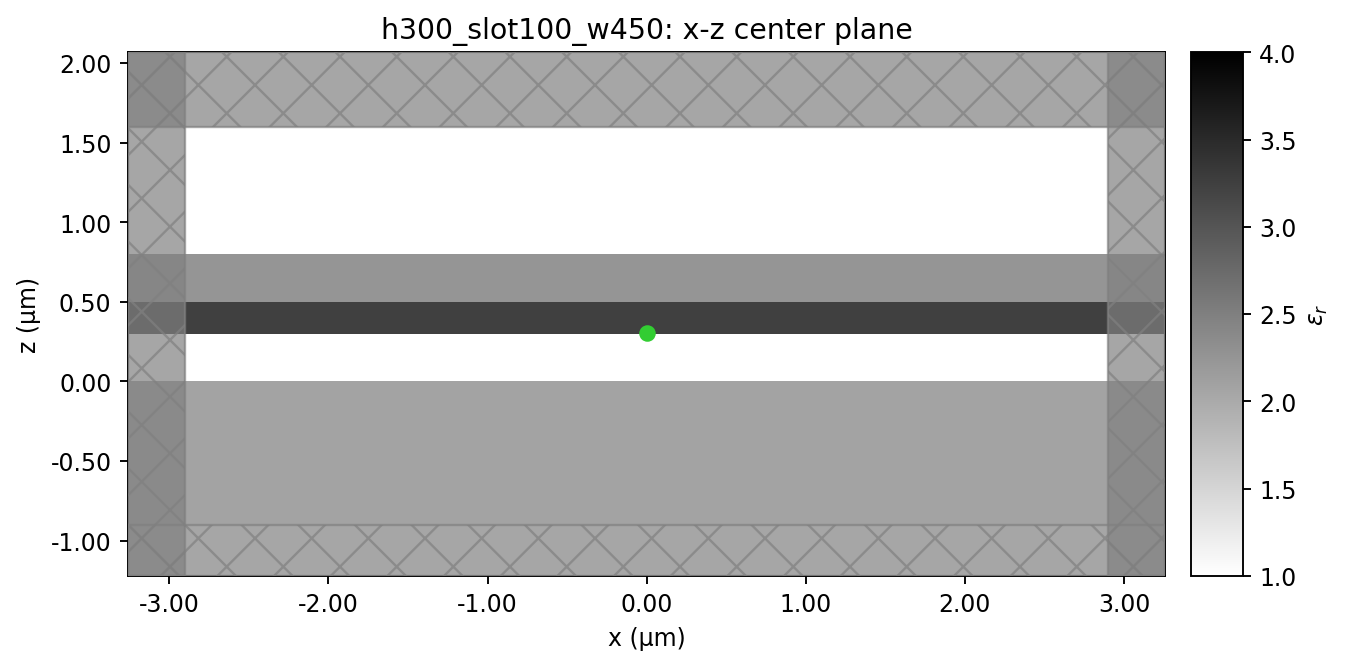 h300_slot100_w450 xz