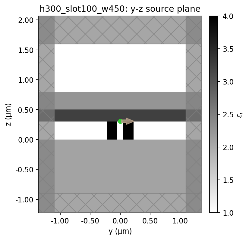 h300_slot100_w450 yz