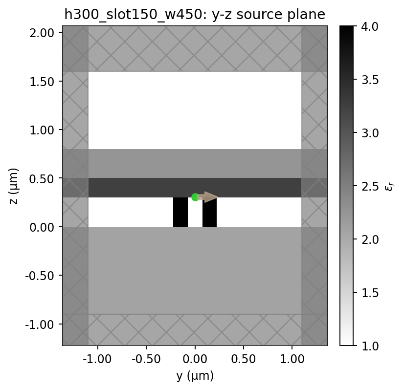 h300_slot150_w450 yz