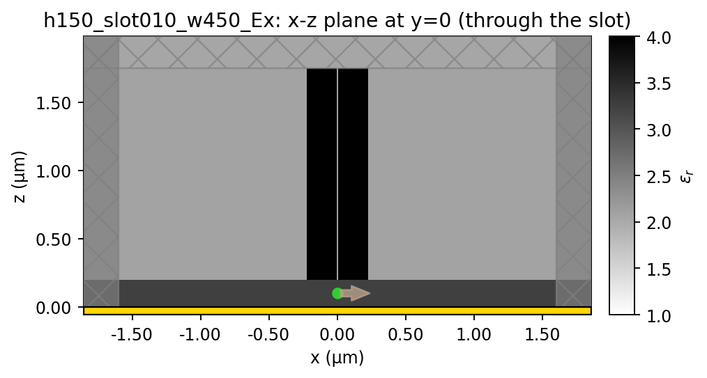 h150_slot010_w450_spacer000: xz