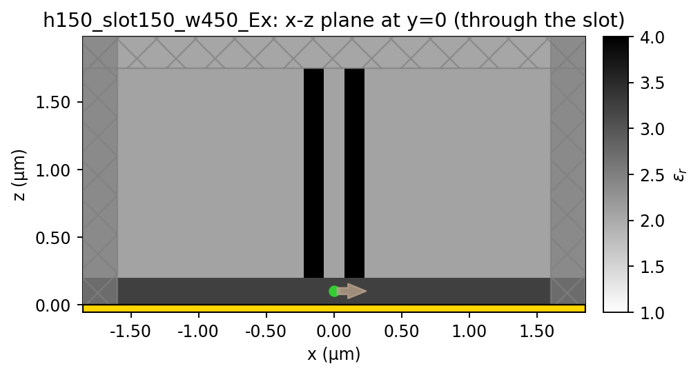 h150_slot150_w450_spacer000: xz