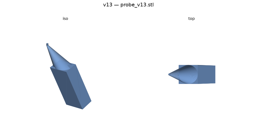 schematic