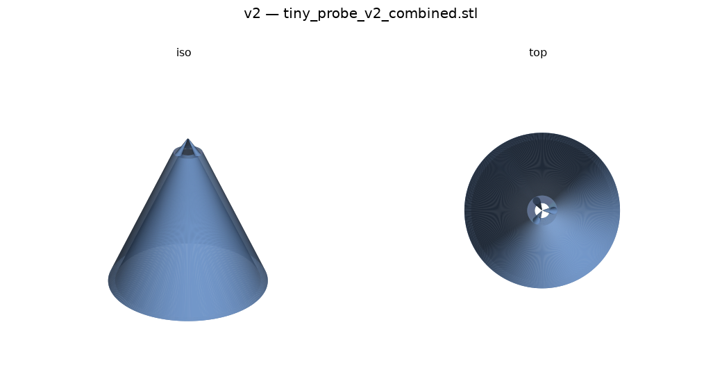 schematic